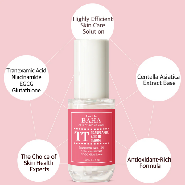 Acide TN Tranexamique 5% + Niacinamide 5% Sérum