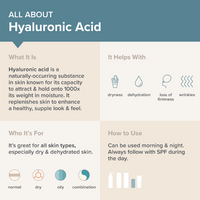 Pure Hyaluronic Acid 1% Powder Solution Serum 30ML